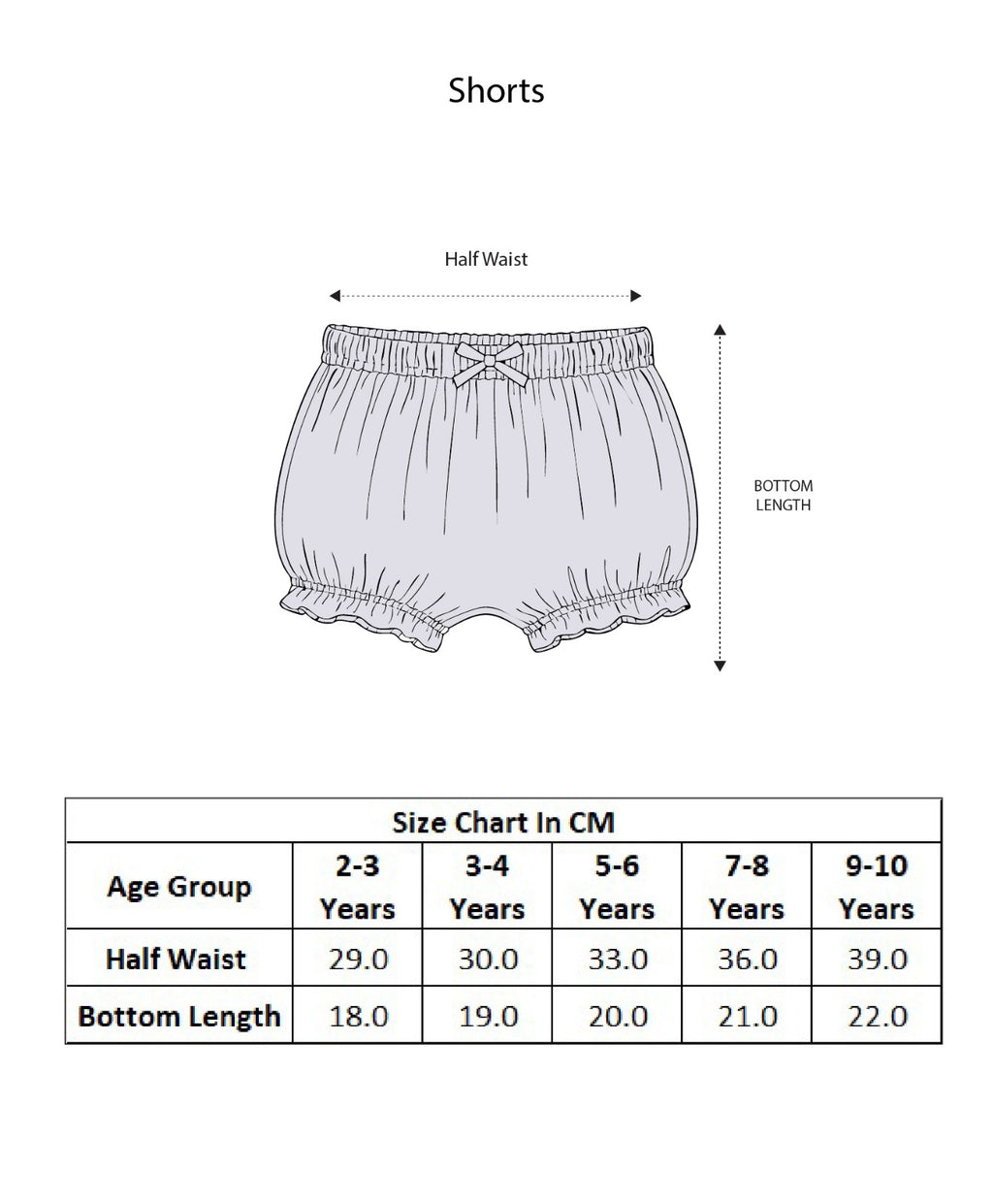 Bumzee Red & Navy Bloomers, Pack of 3, Compact Cotton
