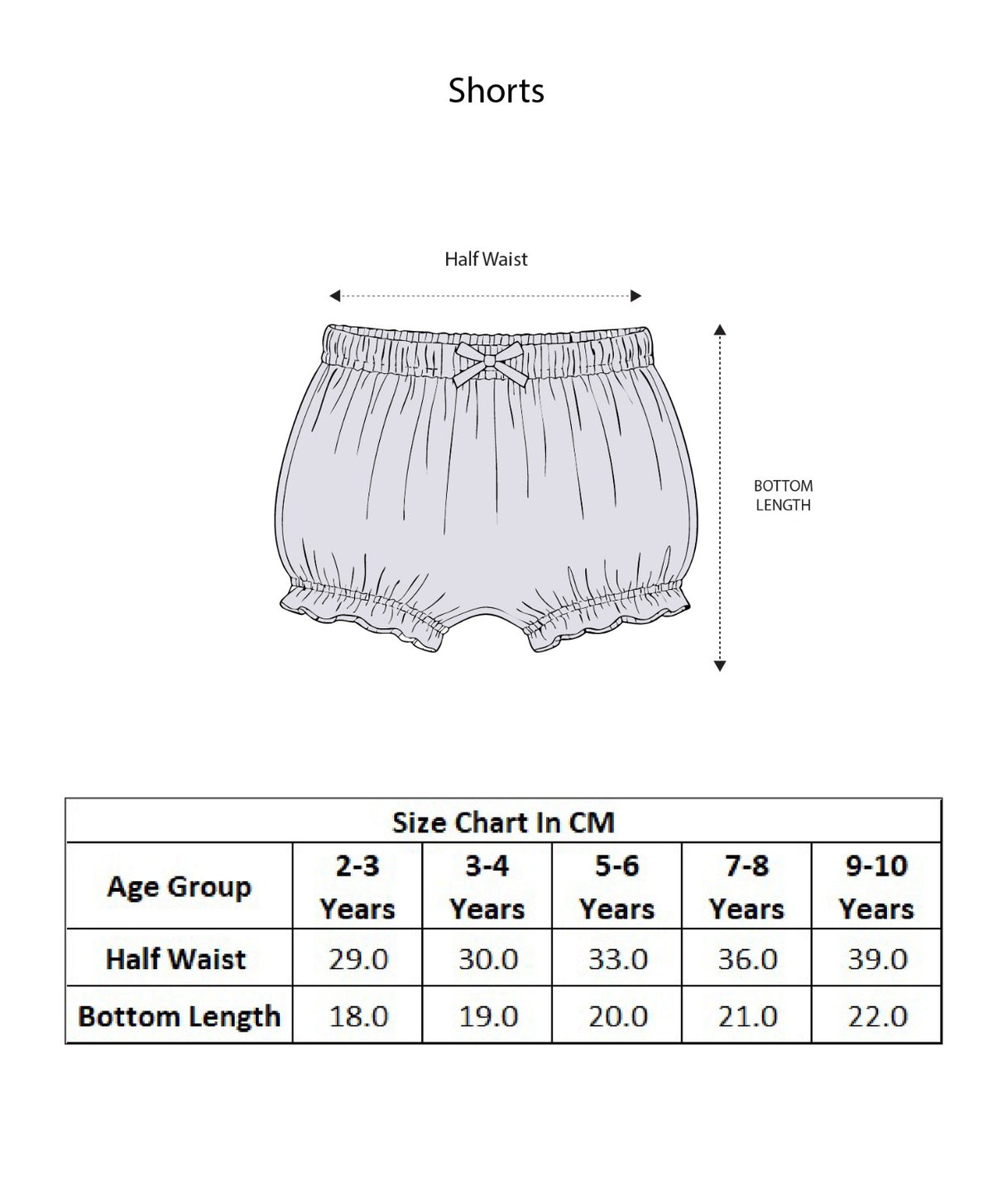 Bumzee Orange & Pink Bloomers, Pack of 3, Compact Cotton