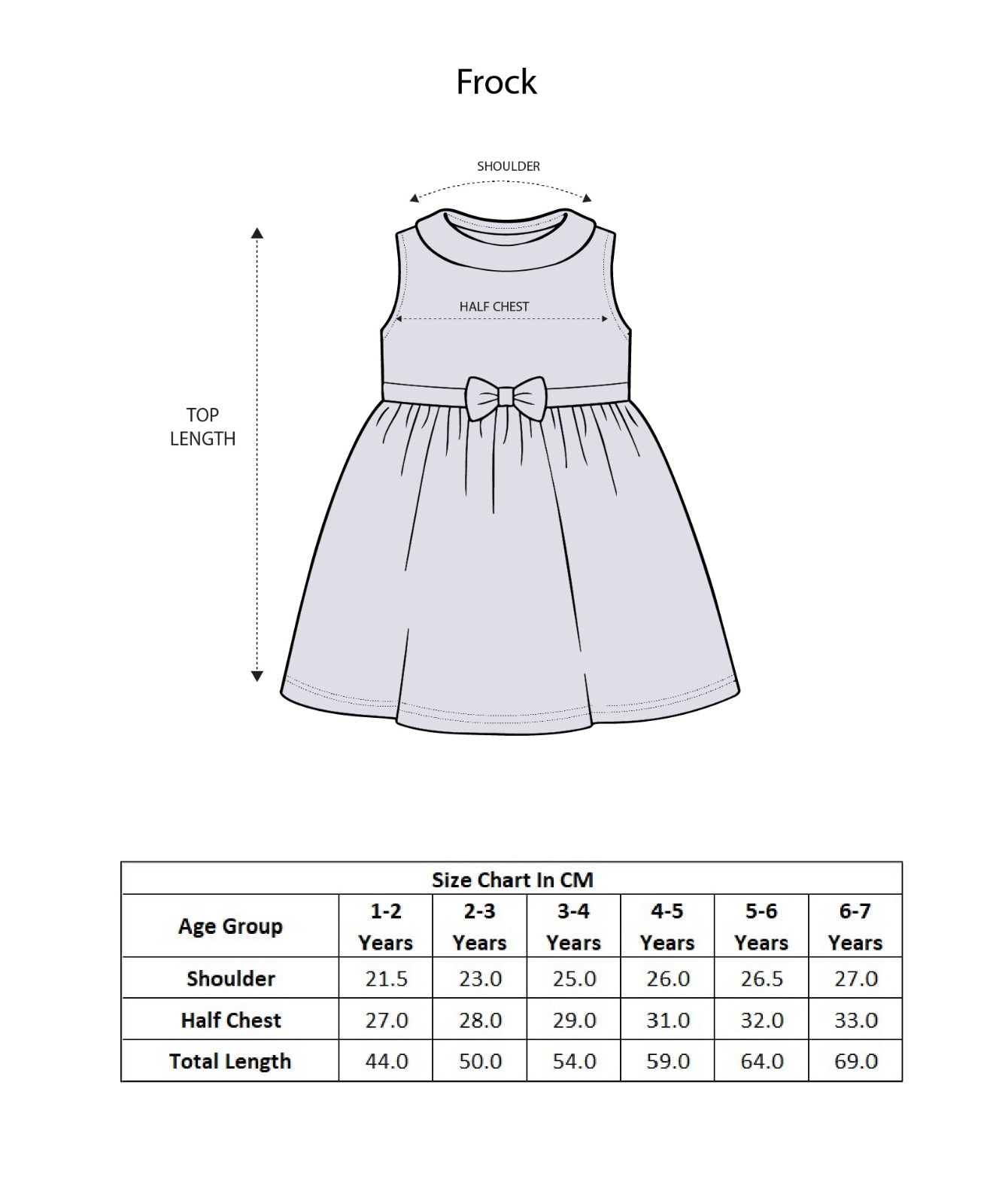 Yellow Girls Sleeveless Cotton Poly Knee Length Frock