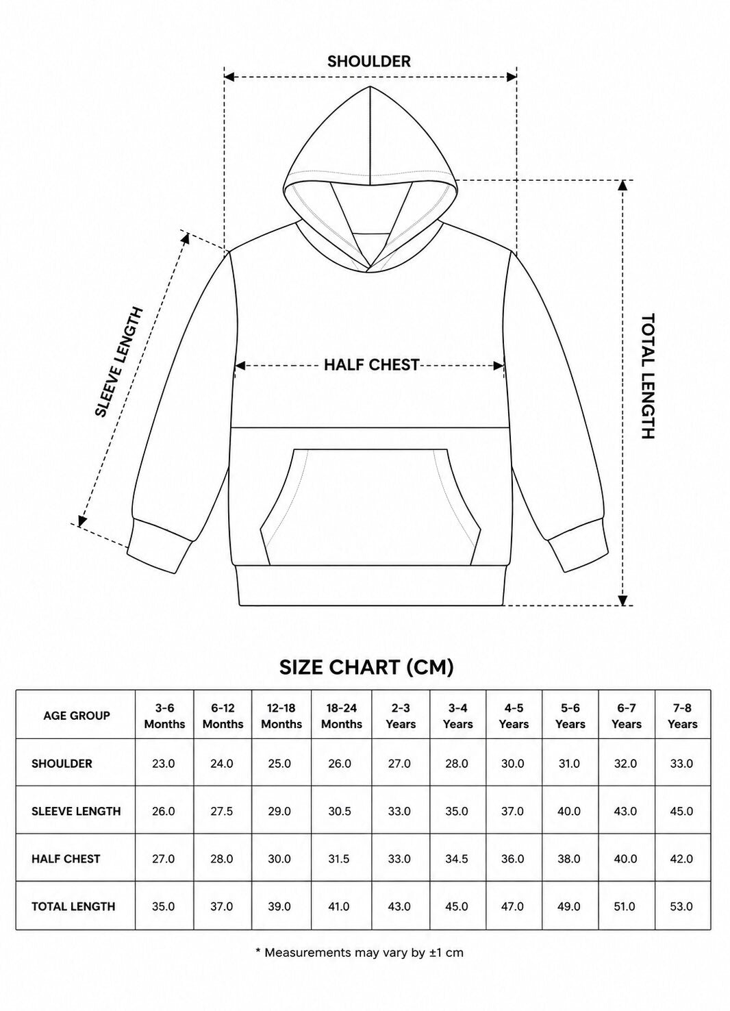 Bumzee Yellow Cut & Sew Sweatshirt, Full Sleeves, Cotton Blend, Hooded (Style Peb10859N)