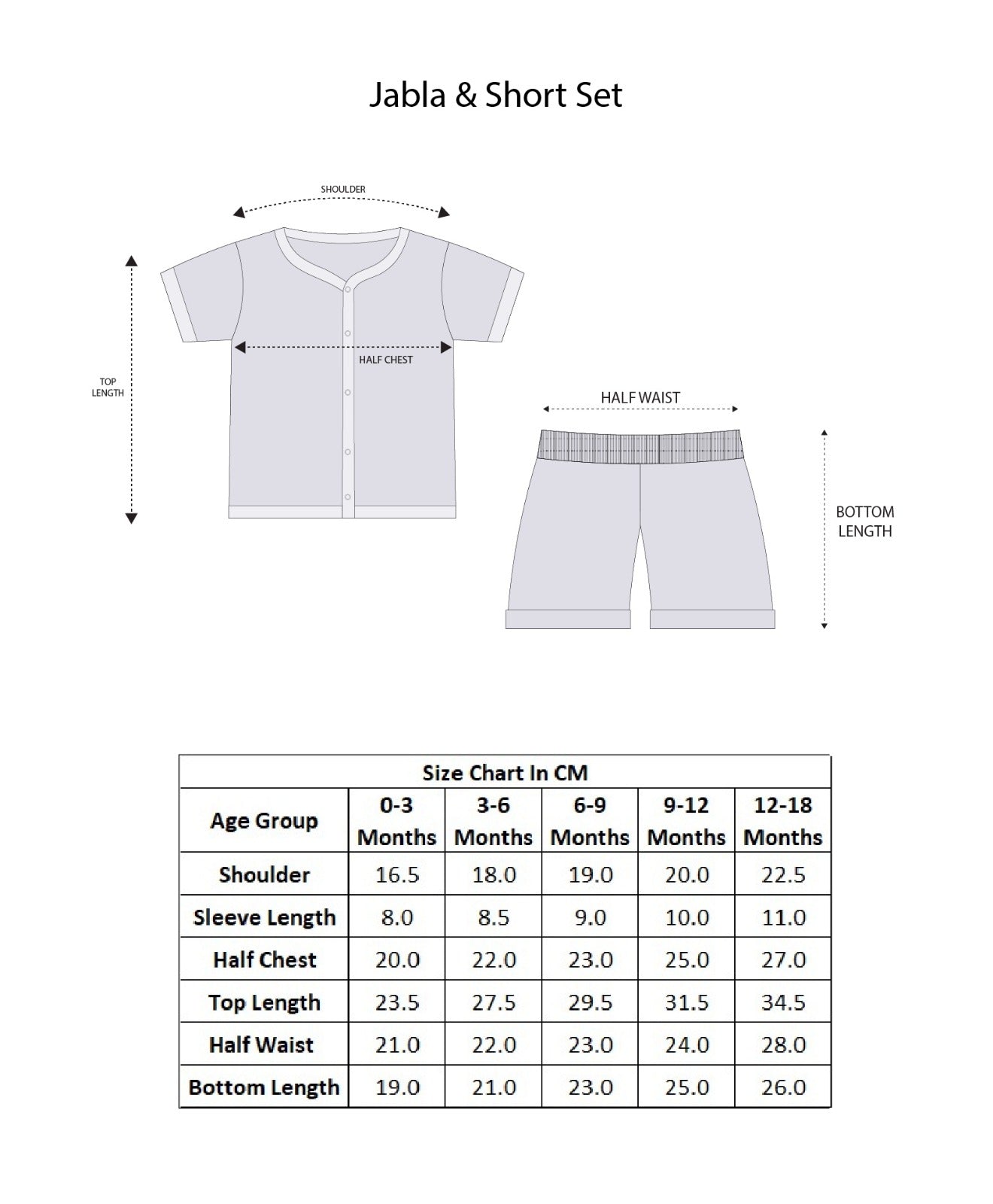 BUMZEE Navy & White Baby Boys Half Sleeves Jabla & Short Set