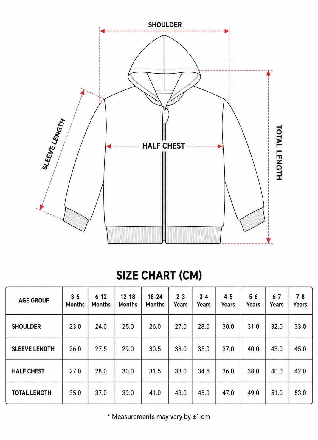 Bumzee Coral Ombre Jacket, Full Sleeves, Cotton Blend